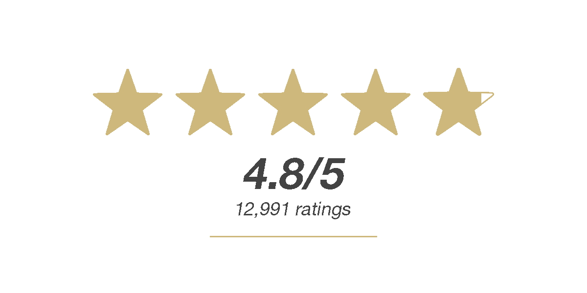 CU Medicine 5280 Rating