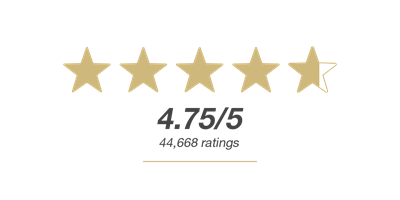 CU Medicine Star Rating Graphic CU Medicine Star Rating Graphic